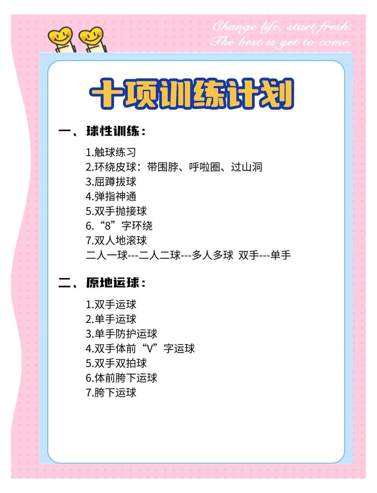 哪里可以找到关于篮球心理训练的资源